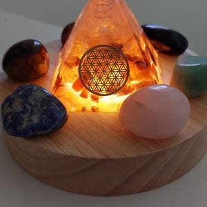 Orgonites