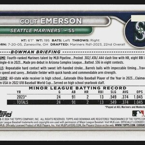 May include: Baseball card featuring Colt Emerson of the Seattle Mariners. The card includes player stats, height 6'1", weight 195 lbs, and a brief biography. The card has a green and white design with the Mariners logo.