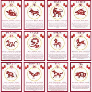 Cartas del Zodiaco Chino – Juego completo de 12 (Descarga digital)