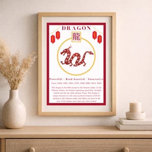 Year of the Dragon Printable | Chinese Zodiac Dragon Wall Art | 5×7 Zodiac Card | Instant Download