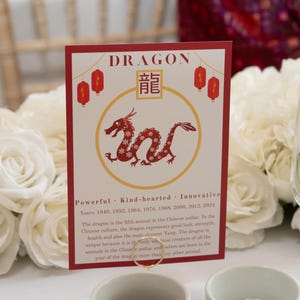 May include: A red and cream-colored card with the word "DRAGON" at the top, featuring a dragon illustration and Chinese characters. The card is surrounded by white roses and includes descriptive text about the dragon zodiac sign.