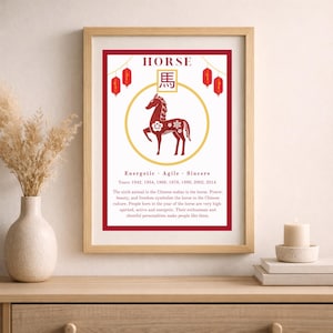 Year of the Horse Printable | Chinese Zodiac Horse Wall Art | 5×7 Zodiac Card | Instant Download
