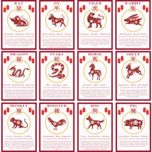 Chinese Zodiac Cards – Full Set of 12 | Printable Zodiac Cards & Wall Art | Lunar New Year Decor | Digital Download image 2