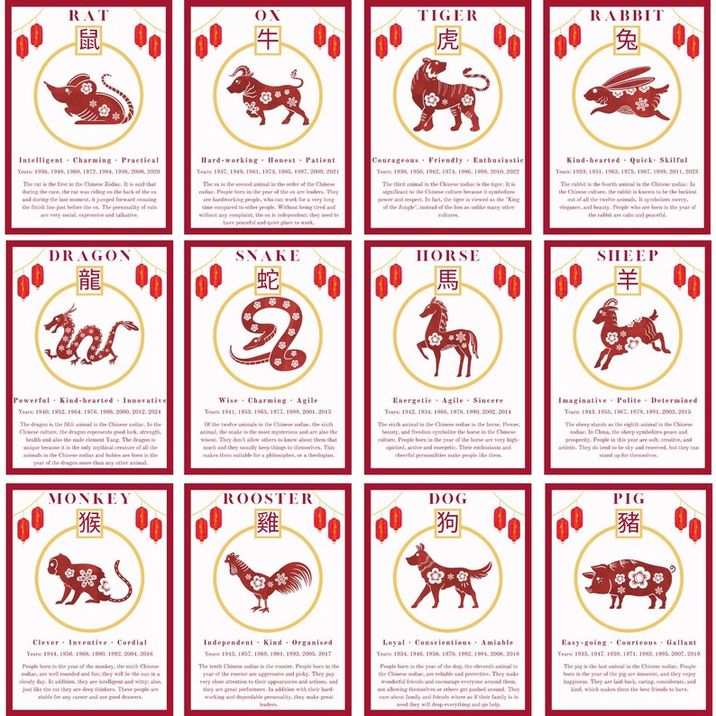 Chinese Zodiac Cards – Full Set of 12 | Printable Zodiac Cards & Wall Art | Lunar New Year Decor | Digital Download image 2