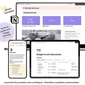 Kit de Maternidad Futura Mamá - Conceptos + PDF - Registro de bebé, bolso de maternidad, posparto, productos orgánicos para el cuidado del bebé