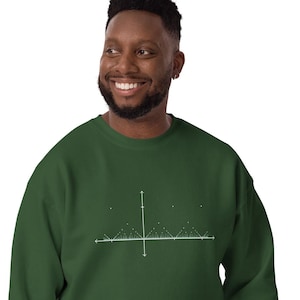 Puede incluir: Una sudadera verde oscuro con un diseño gráfico blanco. El gráfico parece ser un gráfico de líneas o una cordillera estilizada. La sudadera está hecha de un material suave.