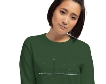 Das Popcorn Funktions-Langarmshirt, unisex