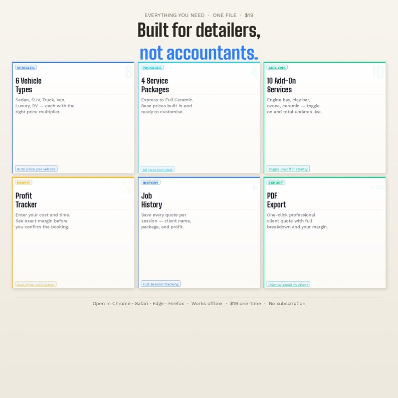 Mobile Car Wash Pricing Calculator | Detailer Quote Tool (Instant Download) image 3