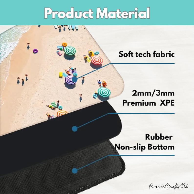 May include: A multi-layered mat featuring a top surface with an aerial beach scene, including sand, ocean waves, and colorful umbrellas. The diagram labels the layers as soft tech fabric, 2mm/3mm premium XPE, and a black rubber non-slip bottom.