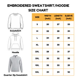 May include: An embroidered sweatshirt, hoodie, and quarter-zip sweatshirt size chart with black text on a white and orange background. The table lists sizes from S to 5XL with corresponding width, length, and sleeve measurements in inches.