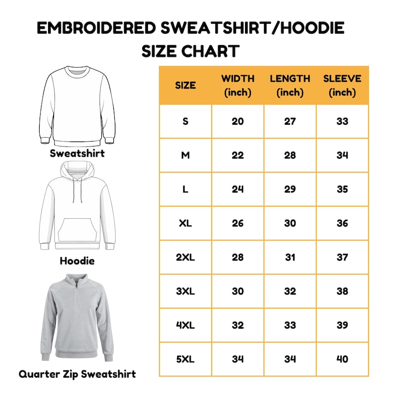May include: An embroidered sweatshirt, hoodie, and quarter-zip sweatshirt size chart with black text on a white and orange background. The table lists sizes from S to 5XL with corresponding width, length, and sleeve measurements in inches.
