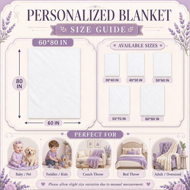 May include: A personalized blanket size guide infographic with lavender floral accents. It displays a 60 by 80 inch blanket diagram, a list of available sizes from 30 by 40 to 60 by 80 inches, and usage examples for babies, pets, kids, couches, and beds.