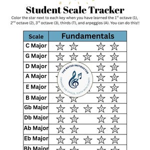 May include: A white Student Scale Tracker chart with musical notes and stars. The chart includes scales such as C Major, G Major, and D Major. The text reads, "Color the star next to each key when you have learned the 1st octave (1), 2nd octave (2), 3rd octave (3), thirds (T), and arpeggios (A)."