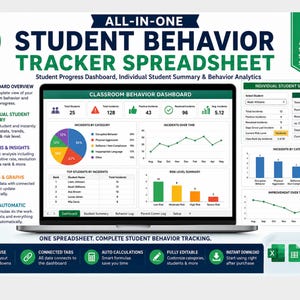 May include: A digital student behavior tracker spreadsheet displayed on a laptop screen, featuring a classroom behavior dashboard with pie charts, bar graphs, and line trends. The interface includes sections for individual student summaries, incident categories, and risk level analysis, with text labels for automated data tracking and reporting.
