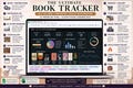 The Ultimate Book Tracker Google Sheets| Reading Journal Spreadsheet | Digital Library | Book Review and TBR Tracker | Reading Planner product logo