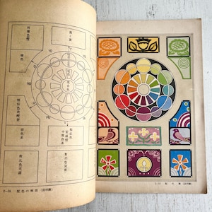 Può includere: Pagine di un libro aperto con diagrammi vintage di teoria dei colori giapponesi. Una pagina mostra una ruota dei colori e varie combinazioni di colori. L'altra pagina ha un diagramma circolare con testo giapponese e campioni di colore. Le pagine sono invecchiate.
