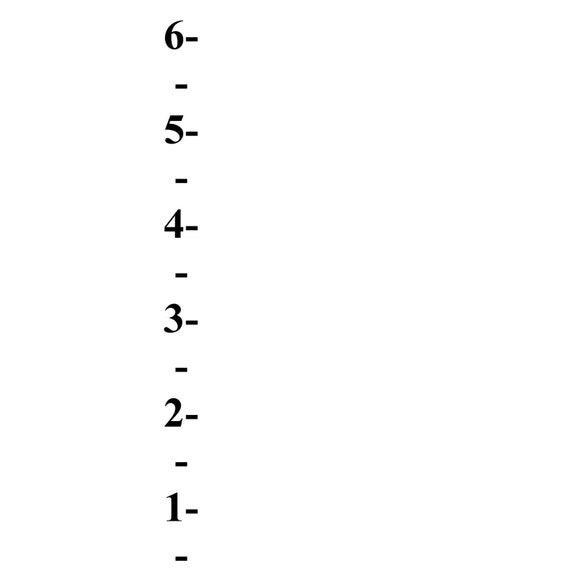 Growth Chart Numbers