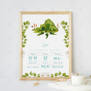 New Baby Boy Gift | Personalized Name Print |  Custom Birth Stats Wall Art | Custom Nursery Printable | Christening Gift | Digital Download