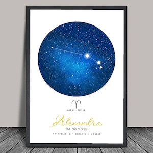 New Baby Gift Personalized, Nursery Decor,Unique New Mom Gift,Night Sky Birth Date Baby Shower Gift,Unique Baby Gift,Birthday Gift(Unframed)