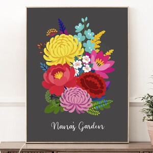 CUSTOM Family Birth Flower Bouquet, Birthday Gift, Personalised Gift for Mom, Personalised Gift, Birth Month Flower Art, Digital Download