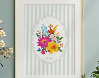 Up to 7 Flowers, CUSTOM Family Birth Flower Bouquet, Birthday Gift, Personalised Gift for Mom, Birth Month Flower Art, Digital Download
