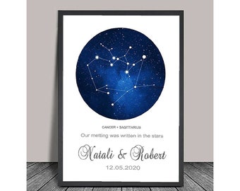 Personalised Couple star sign astrology gif ,Wall Art for Couple, Anniversary Gifts Engagement Gift, Wedding Gift,Birthday Gift(Unframed)