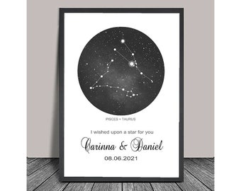 Customizable Zodiac Sign, Custom Zodiac Print, Wall Art for Couple, Star Sign Wall Art, Wedding Gift, Valentine's Day Gift(Unframed)