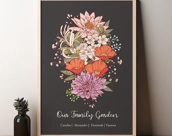 May include: A framed floral print with a dark gray background. The artwork features a bouquet of flowers in shades of pink, orange, and white. The text "Our Family Garden" is displayed below the flowers, with names underneath.