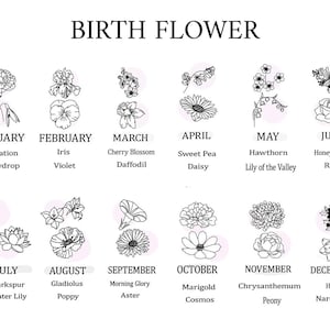 May include: A chart showing the birth flower for each month of the year. The chart features black and white line drawings of flowers with the name of the flower and month listed below each image.