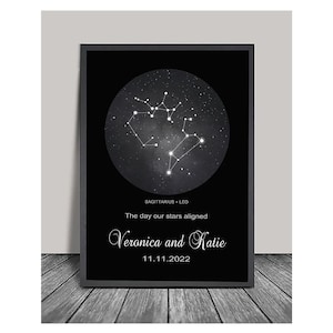 Personalized Zodiac Gift for couple Custom Zodiac Gift anniversary gifts Wedding, Star Sign Wall Art, Wedding Gift,Birthday Gift (Unframed)