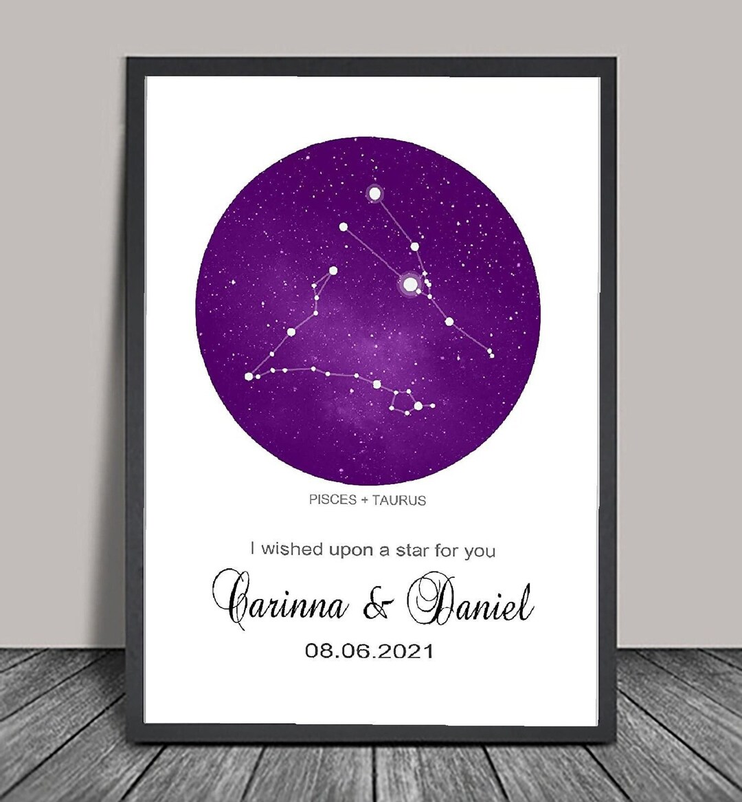Zodiac Custom Personalized Zodiac, Custom Zodiac Print for Couple, Anniversary Gift ...