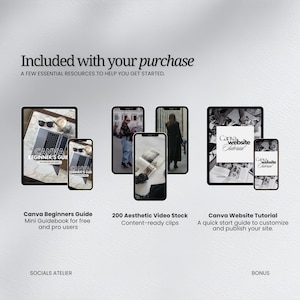 May include: An image showcasing digital resources, including a tablet and smartphones displaying Canva guides and video stock. The text reads "Included with your purchase" and lists resources like a beginner's guide and website tutorial.