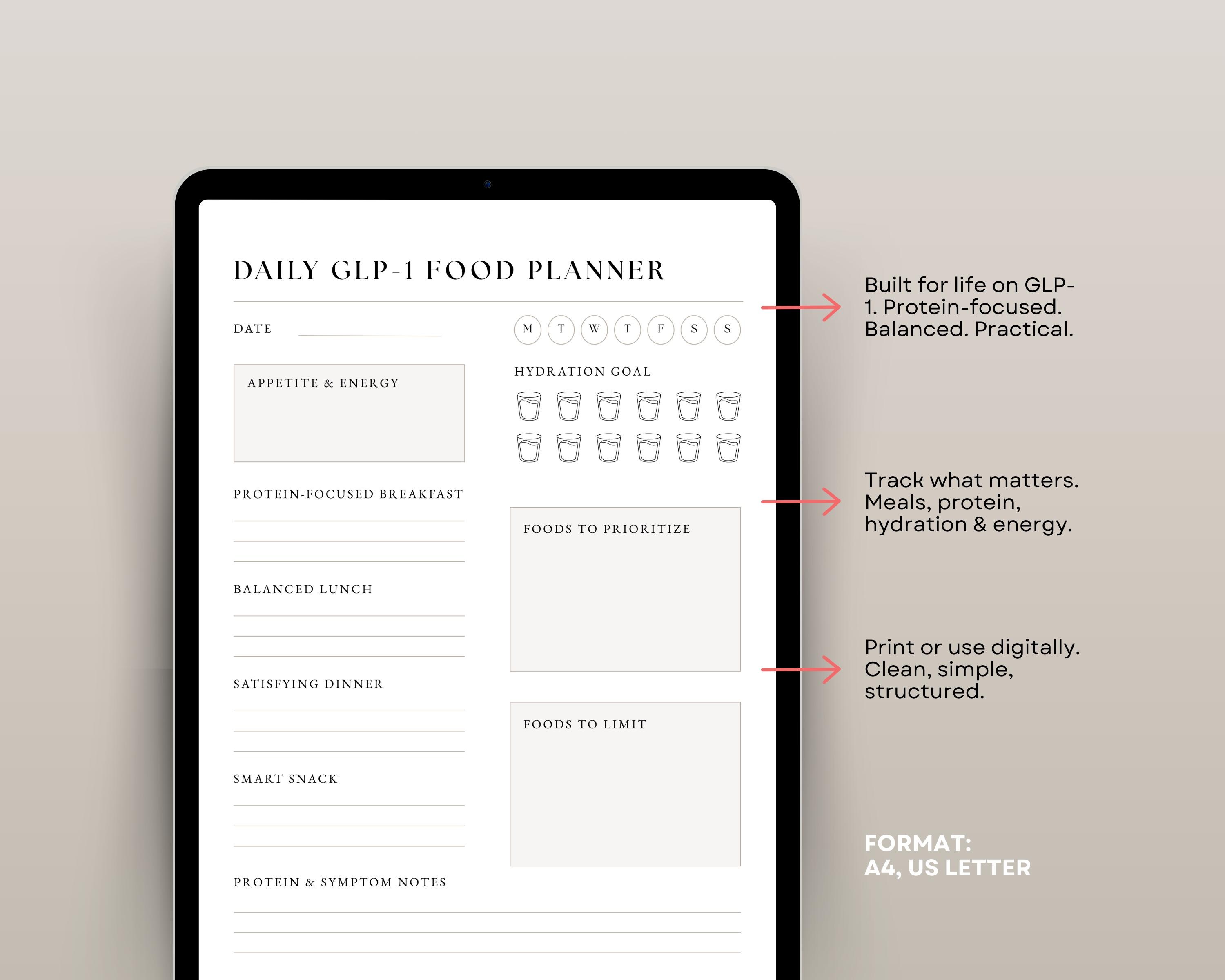 GLP-1 Tracker Tirzepatide Meal Planner Kit | GLP1 Meal Plan & Food ...