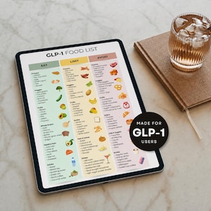 Lista produktów spożywczych diety GLP-1 do druku | Tabela „Jedz/Unikaj” w formacie PDF | Przewodnik po natychmiastowym wspomaganiu odchudzania