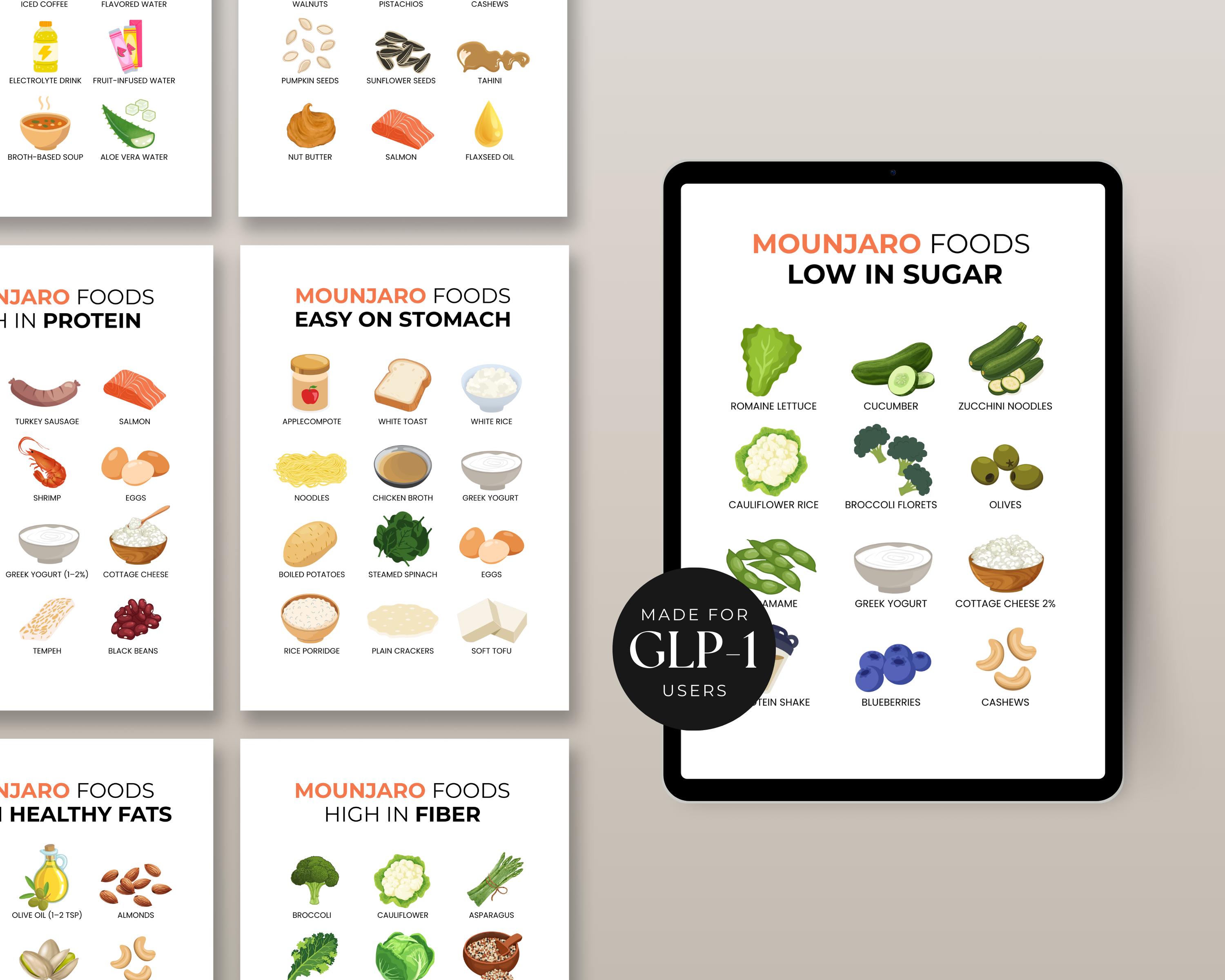 Tirzepatide Diet Plan