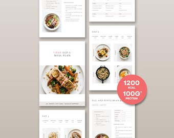 GLP-1 7-dagars enkel måltidsplan | Retatrutide veckodiet med 1200 kalorier i PDF-format | Utskrivbar veckovis viktminskningsplanerare