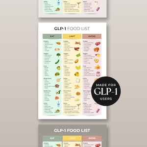 semaglutide food list Glp 1 Foods List
