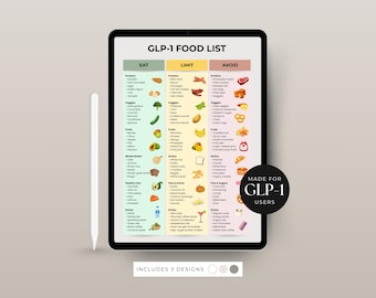 Lista de alimentos de la dieta GLP-1 imprimible / Tabla de alimentos que se deben comer/evitar (PDF) / Guía de apoyo para la pérdida de peso instantánea