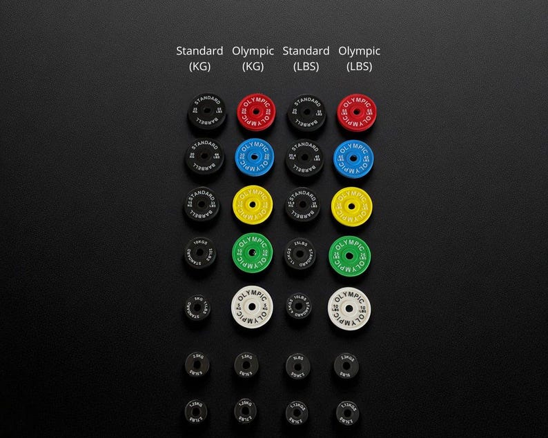 May include: Weight plates in a range of colours, including red, blue, yellow, green, and white, are arranged on a black surface. The plates are labelled with weight measurements in kilograms (KG) and pounds (LBS), with the words "Standard" and "Olympic" visible.