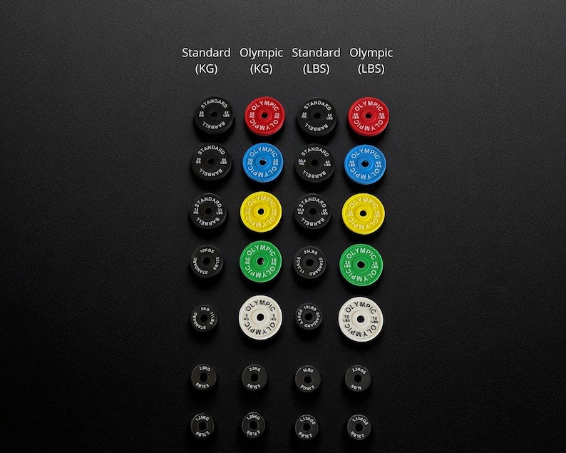 K&ouml;nnte beinhalten: Eine Sammlung von Hantelscheiben in verschiedenen Farben und Gr&ouml;&szlig;en, angeordnet auf einer schwarzen Oberfl&auml;che. Die Scheiben sind mit Gewichtsangaben in Kilogramm (KG) und Pfund (LBS) beschriftet. Die W&ouml;rter "Standard" und "Olympic" sind ebenfalls sichtbar.