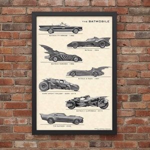 May include: A framed print showcasing the evolution of the Batmobile, featuring various designs from different Batman eras. The black and white illustrations include models from the TV series, 1980, 1997, and 2022, among others. The title "THE BATMOBILE" is at the top.