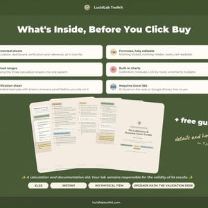 Puede incluir: Una infograf&iacute;a de kit de herramientas digital titulada What's Inside, Before You Click Buy, con seis cuadros que detallan hojas conectadas, f&oacute;rmulas editables, rangos con nombre, gr&aacute;ficos integrados, hoja de verificaci&oacute;n y Excel 365.