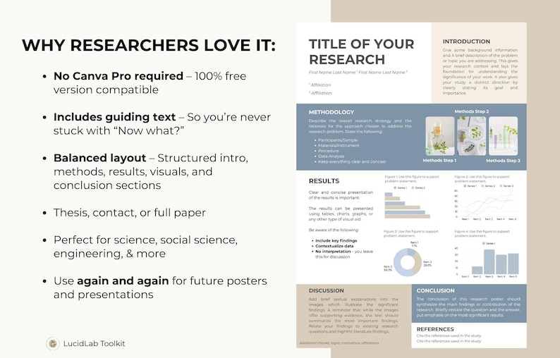Canva Research Poster Template: Editable Academic Conference ...