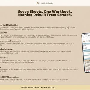 Puede incluir: Una interfaz de libro de trabajo digital titulada LucidLab Toolkit que presenta siete secciones numeradas: Linearity & Calibration, LOD & LOQ, Measurement Uncertainty, Results Summary, Verification, Lists y READ FIRST! Instructions, con una pantalla de tableta.