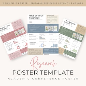 Canva Research Poster Template: Editable Academic Conference Presentation (Digital Download)