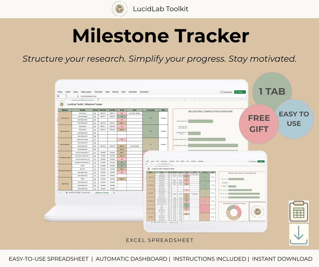Milestone Tracker | Research Project Planner for Phd & Academic Goals ...