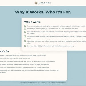 Puede incluir: Un gr&aacute;fico informativo azul claro titulado Why It Works. Who It's For. con dos cuadros de texto blancos con listas. El texto detalla m&eacute;todos t&eacute;cnicos de validaci&oacute;n de laboratorio, cumplimiento de ISO/IEC 17025 y documentaci&oacute;n de auditor&iacute;a.