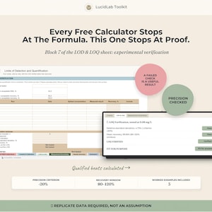 Puede incluir: Una interfaz de hoja de c&aacute;lculo digital para la verificaci&oacute;n de LOD y LOQ con el texto Every Free Calculator Stops At The Formula. This One Stops At Proof. Incluye campos de datos para criterios de precisi&oacute;n, ventanas de recuperaci&oacute;n y resultados.