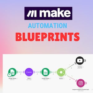 30+ MAKE.COM KI-Automation Blueprints