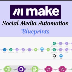 May include: A graphic with the word "make" in purple and white, followed by "Social Media Automation Blueprints." The image features a flowchart with various icons representing social media platforms and automation tools, including Google Sheets and Instagram.